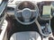 2025 Subaru Forester Limited AWD